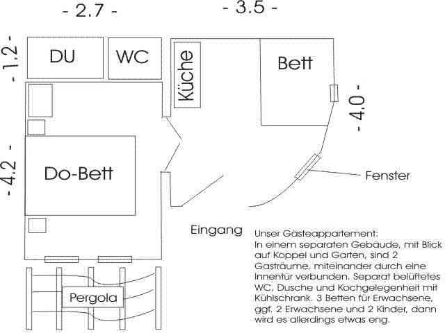 Ferienhaus auf der griechischen Insel Kos